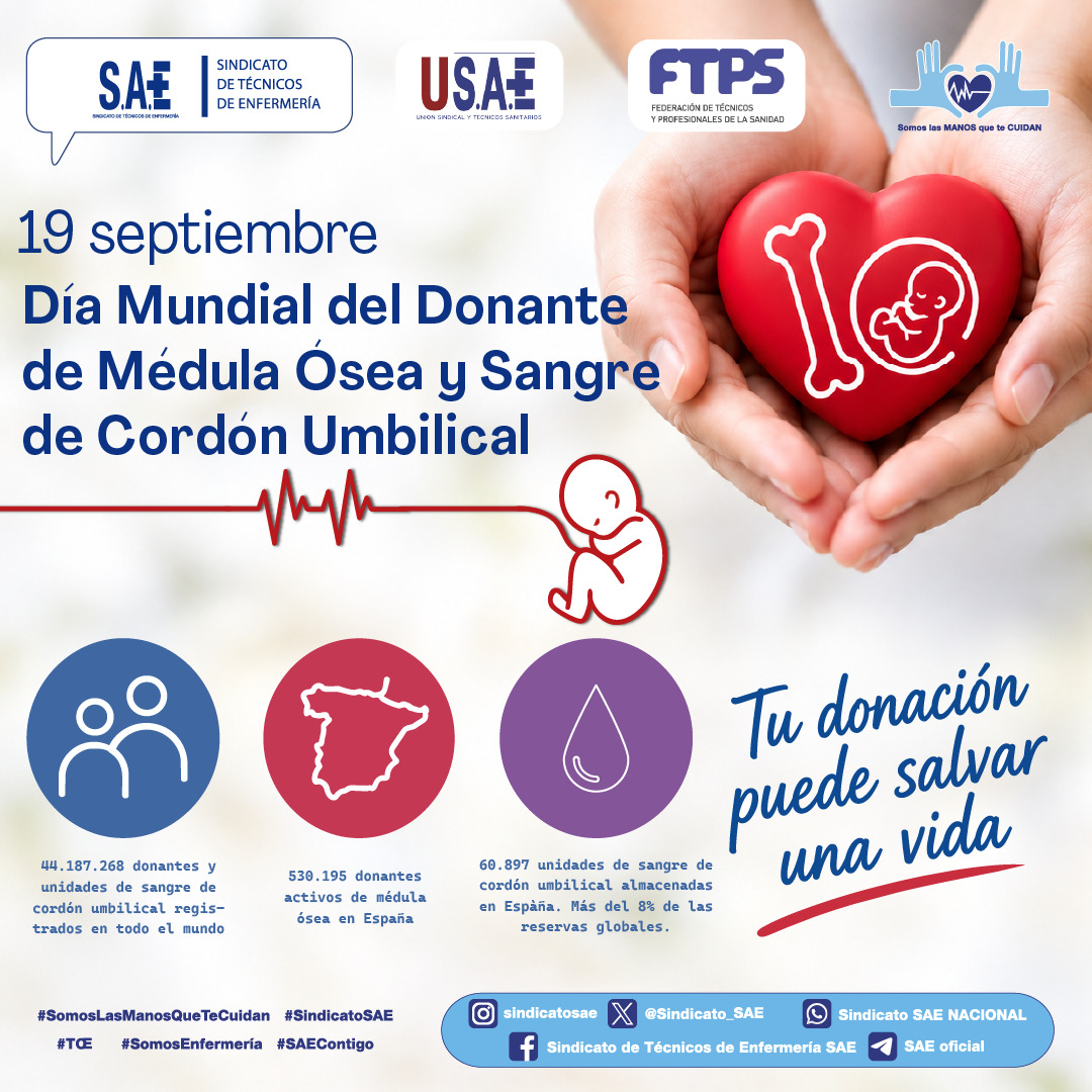 ES FUNDAMENTAL INSISTIR EN LA NECESIDAD DE LA DONACIÓN